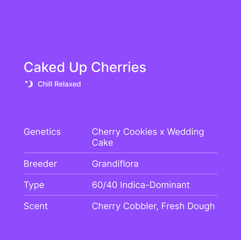 Caked Up Cherries THCa Flower - SuperNatural