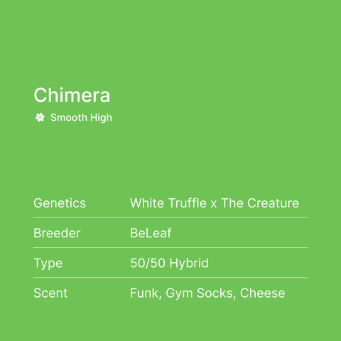 Chimera THCa Flower - SuperNatural