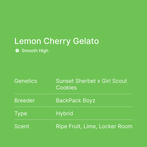 Lemon Cherry Gelato THCa Flower - SuperNatural